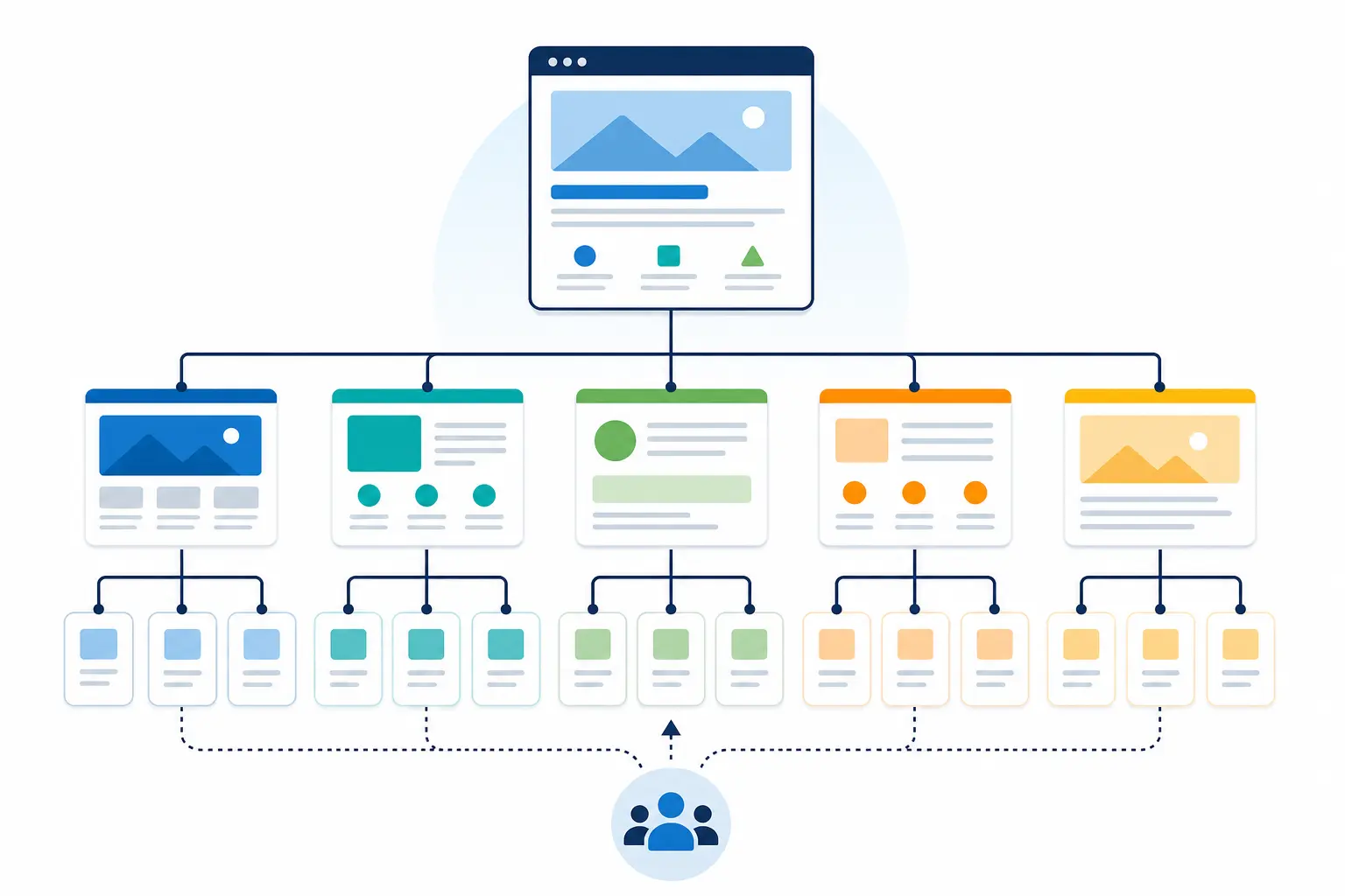 Site structure shapes what can rank